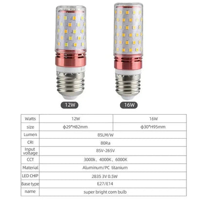 Super Bright LED Corn Bulb - Home Lights