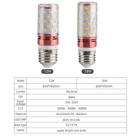 Super Bright LED Corn Bulb - Home Lights