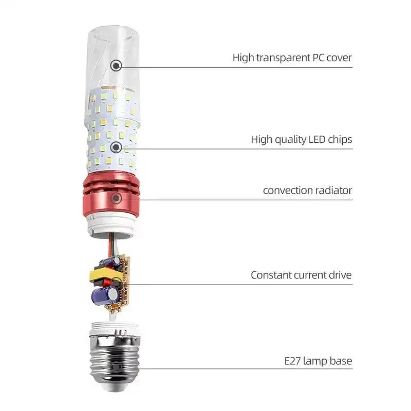 Super Bright LED Corn Bulb - Home Lights